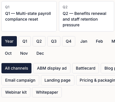 Quarterly campaign themes above the month and channel filters of the campaign calendar